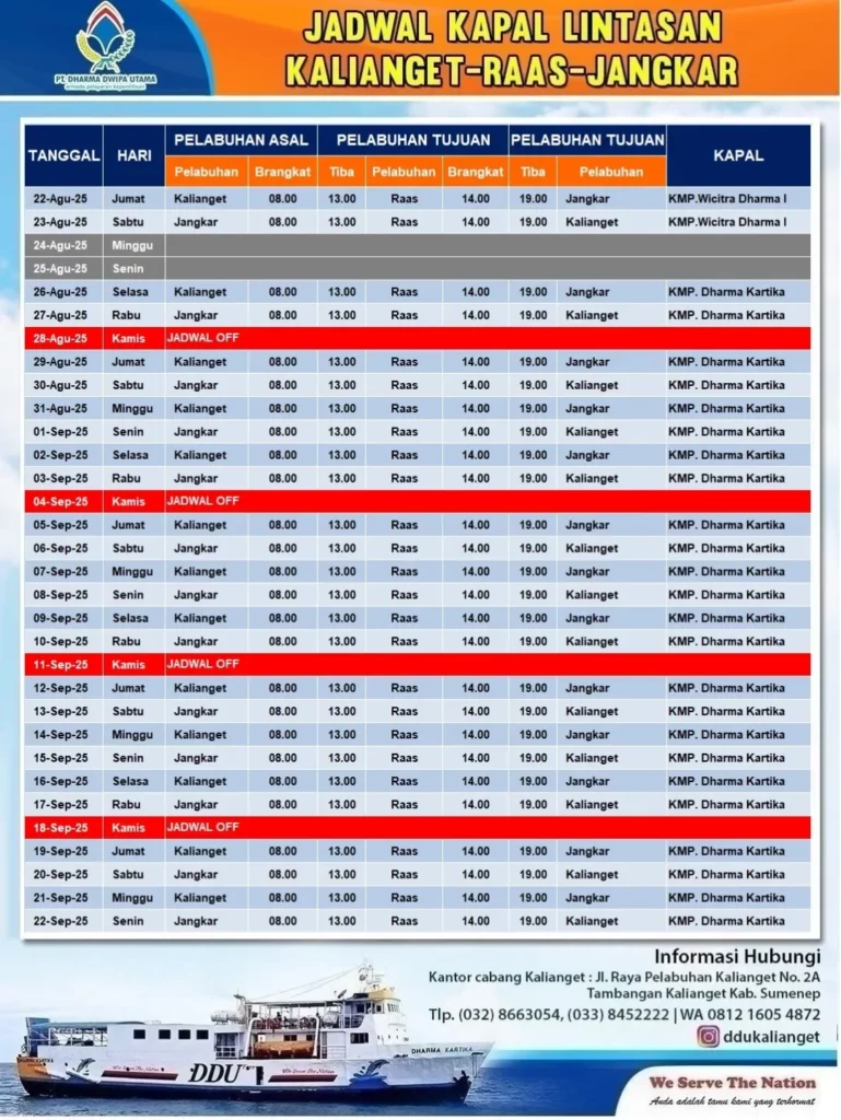 Jadwal Kapal Rute Kalianget - Raas - Jangkar (PP) Dharma Kartika bulan Agustus - September 2025 9 UD ddukalianget 3706153685922112026 51255297167 26 08 2025 1