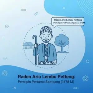 Ilustrasi Raden Ario Lembu Petteng pemimpin pertama Sampang pada tahun 1478