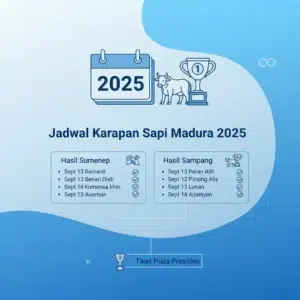 Jadwal Karapan Sapi Madura 2025 Tiket Piala Presiden Hasil Sumenep Sampang