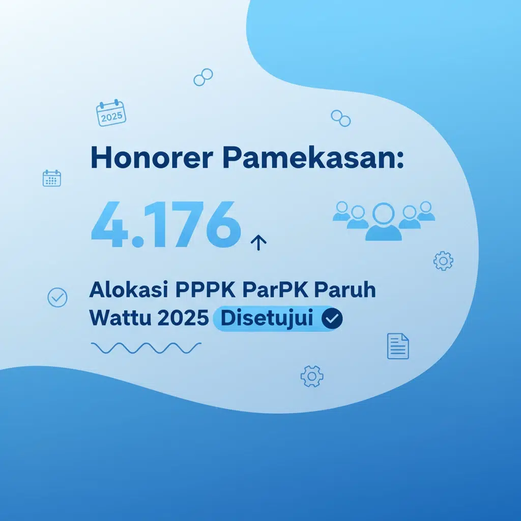 Honorer Pamekasan: 4.176 Alokasi PPPK Paruh Waktu 2025 Disetujui
