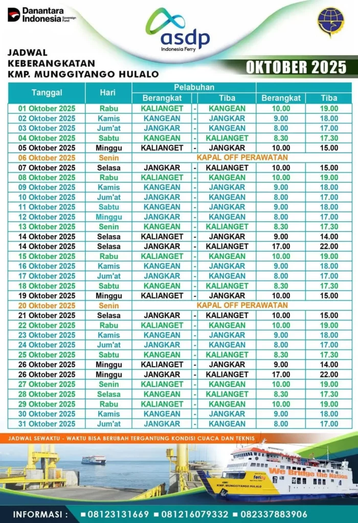 Jadwal Kapal Kalianget – Kangean – Jangkar