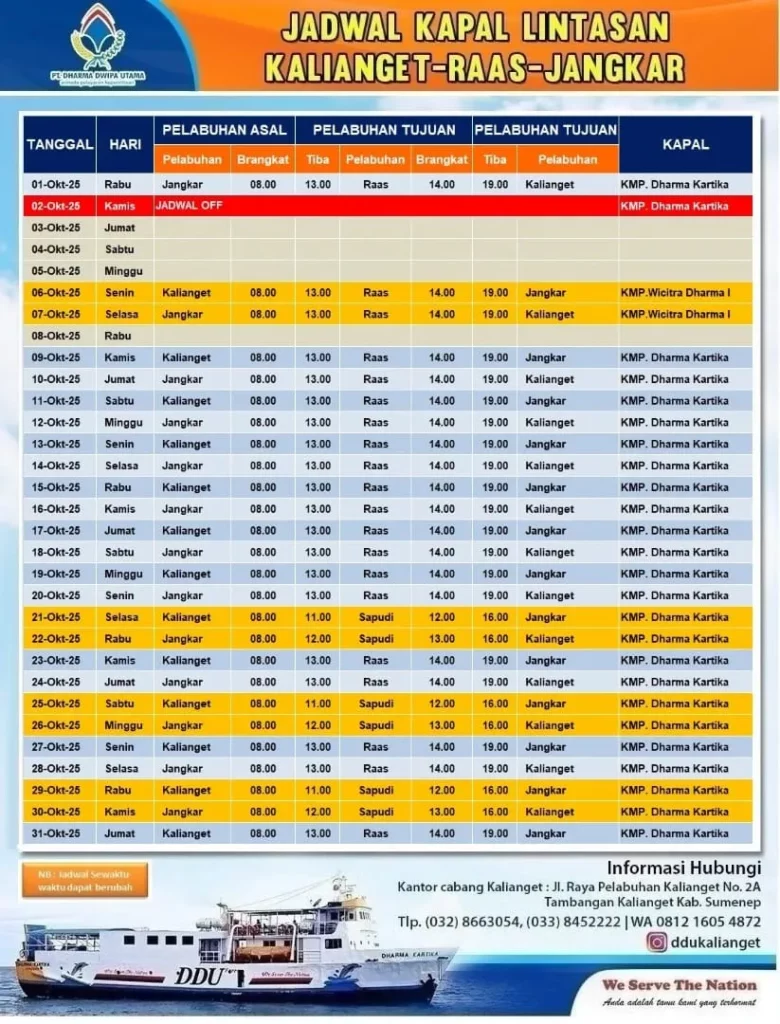 Jadwal Kapal Kalianget – Raas – Jangkar Oktober 2025 10 Jadwal Kapal Kalianget – Raas – Jangkar