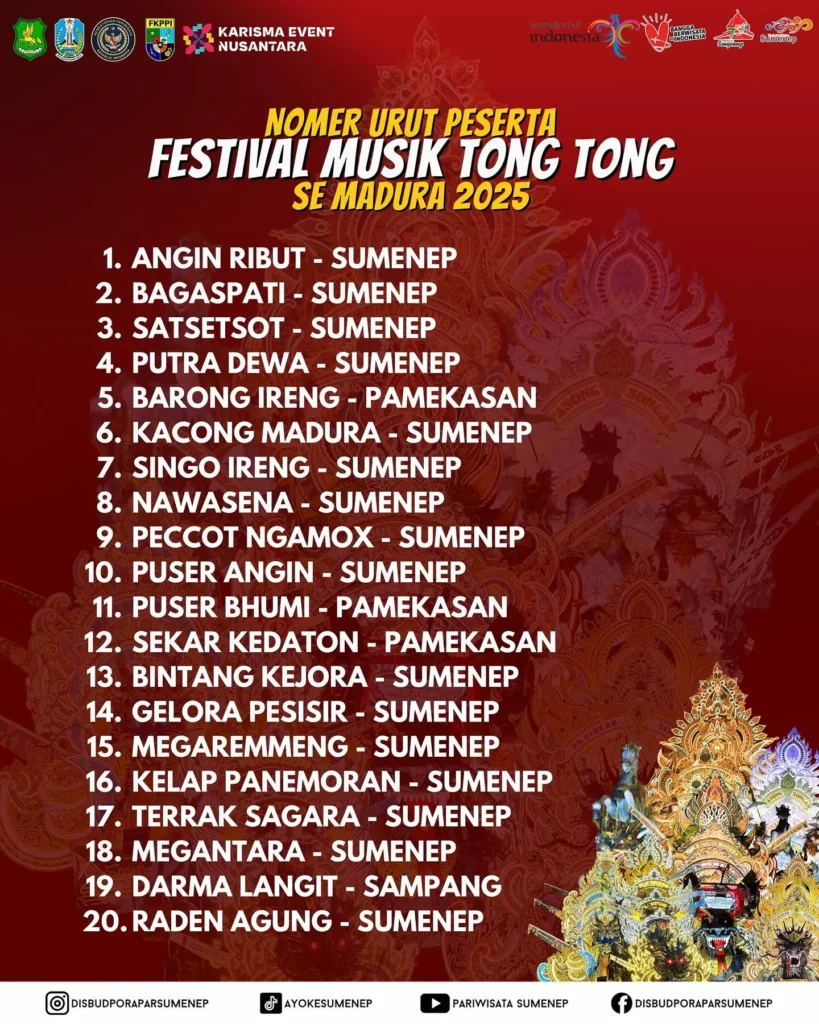 20 grup peserta musik tongtong dari empat kabupaten di Pulau Madura.