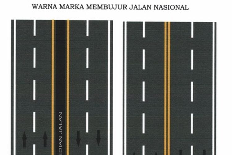 Pengertian Jalan Nasional, Provinsi, dan Kabupaten Serta Perbedaannya 13 Jalan nasional bermarka ganda
