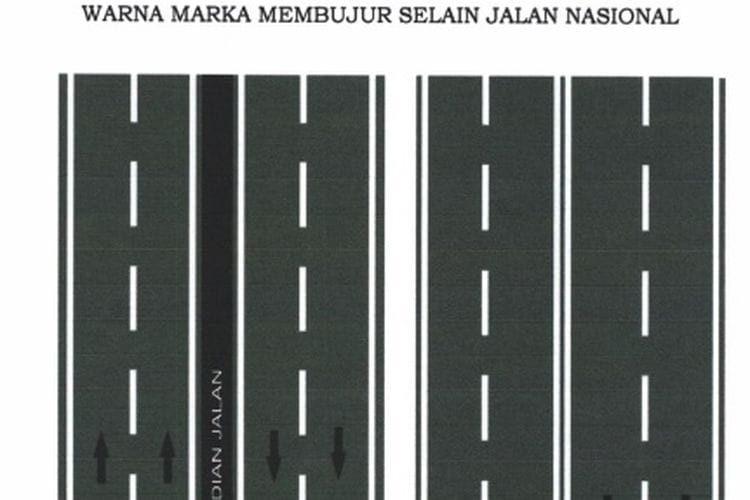 Pengertian Jalan Nasional, Provinsi, dan Kabupaten Serta Perbedaannya 18 Contoh Marka Jalan Provinsi 4 jalur