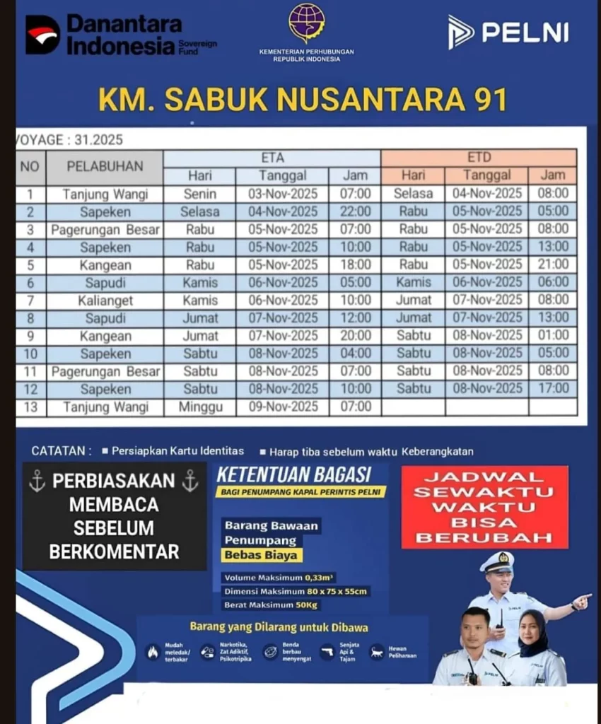 Jadwal KM Sabuk Nusantara 91 Rute Tanjung Wangi–Sapeken November 2025 10 KM Sabuk Nusantara 91 berlayar di rute Tanjung Wangi–Sapeken