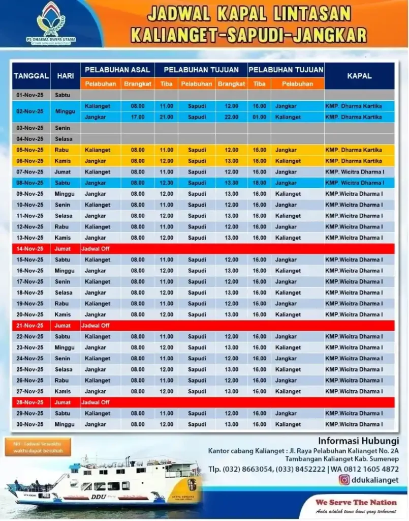 Jadwal pelayaran KMP Wicitra Dharma 1 rute Kalianget-Sapudi-Jangkar bulan November 2025.